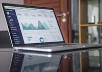 PPC Strategy
